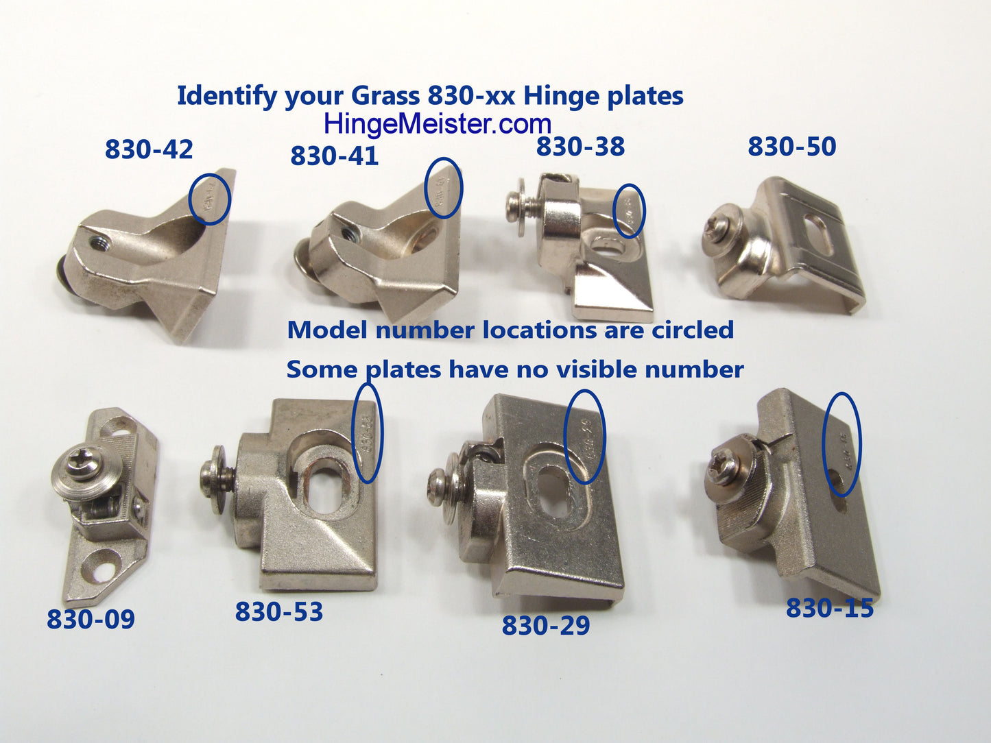 Grass 830 hinge identification